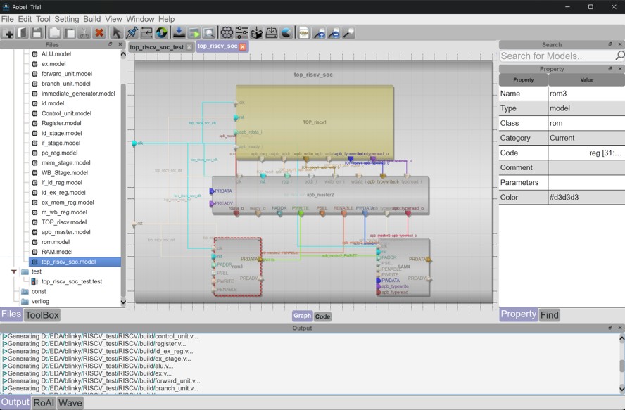 Robei EDA with RISC-V SOC IP