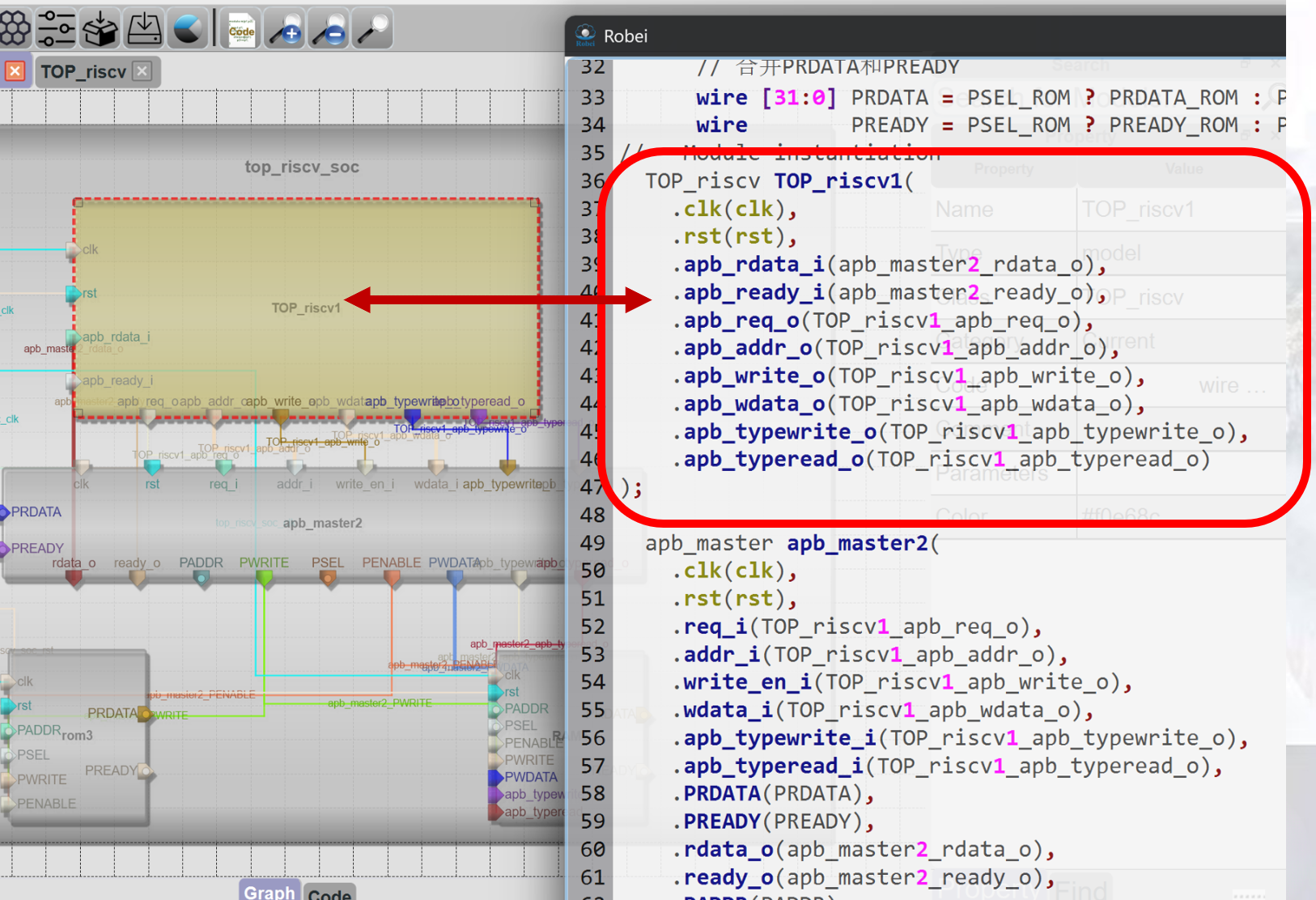 Code to Graph Converstion