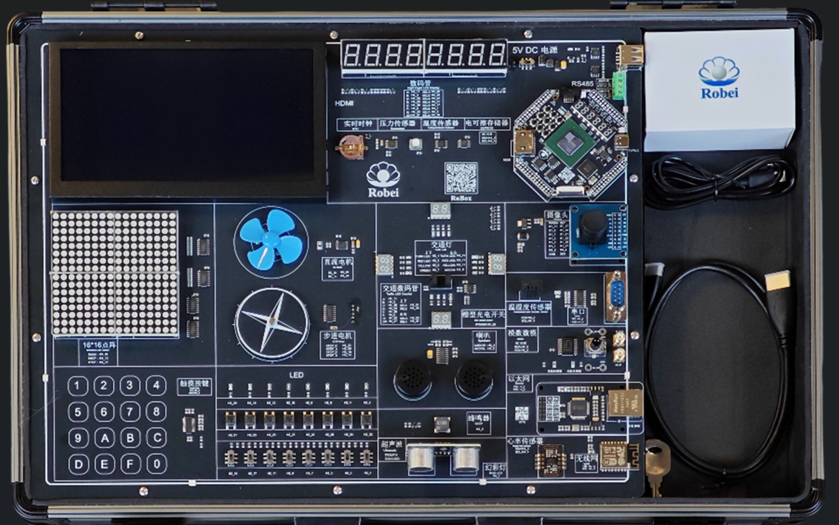 Robox