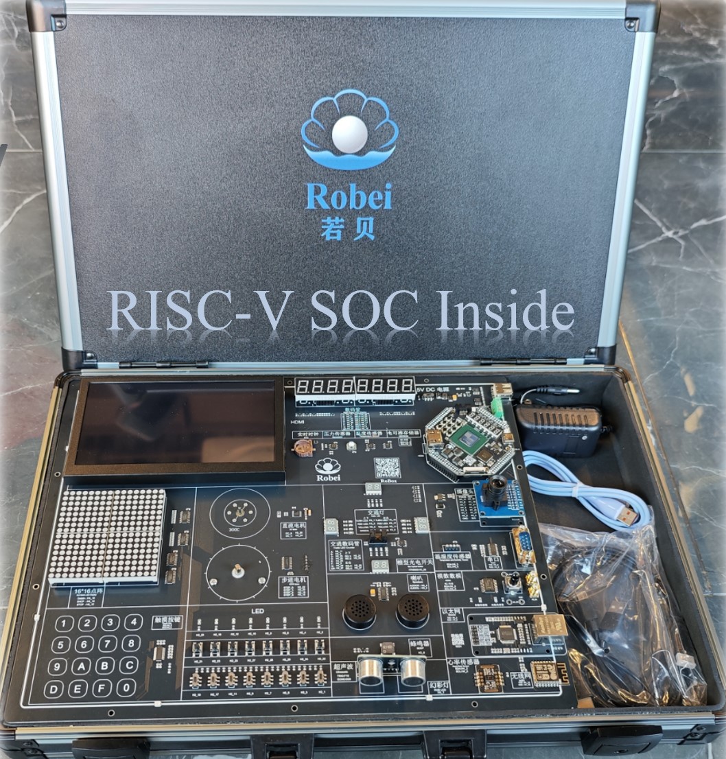 Robox